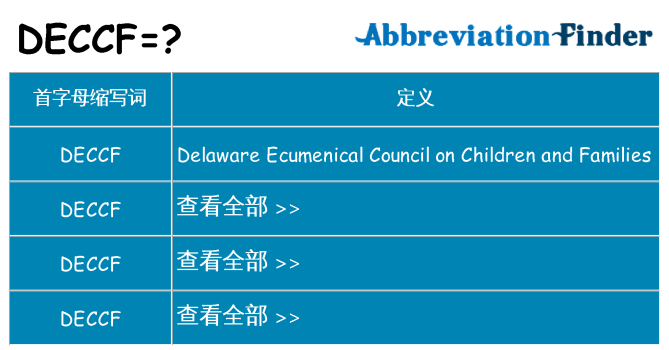 deccf 代表什么