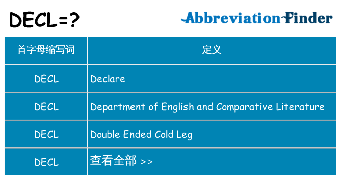 decl 代表什么