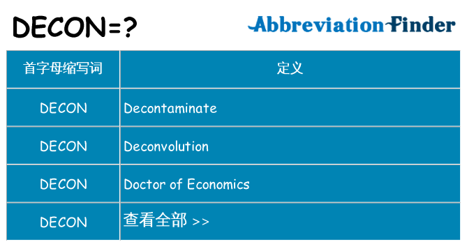 decon 代表什么