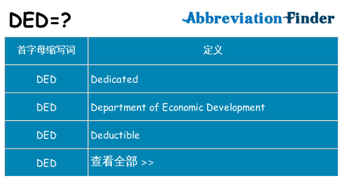 ded 代表什么