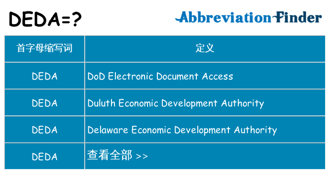 deda 代表什么