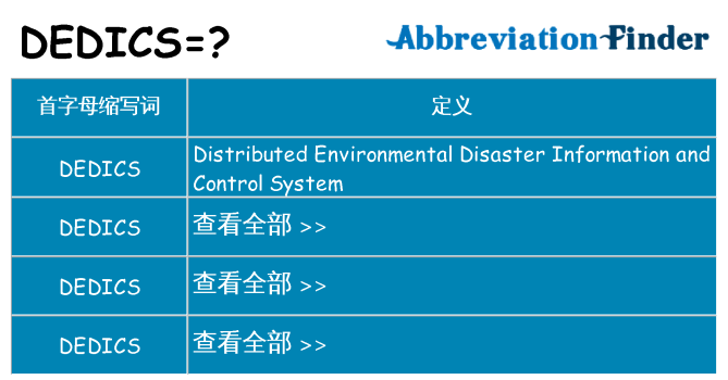 dedics 代表什么