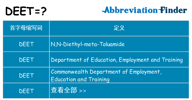 deet 代表什么