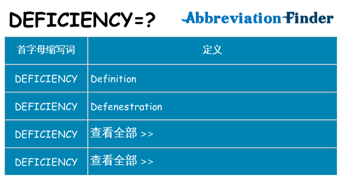 deficiency 代表什么