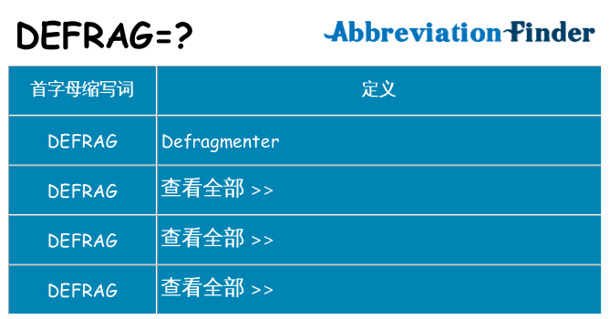 defrag 代表什么