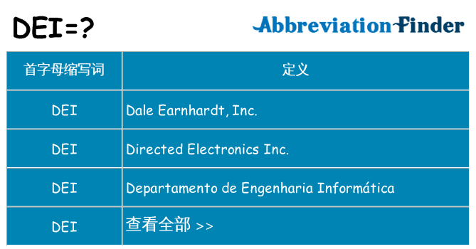 dei 代表什么
