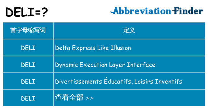 deli 代表什么