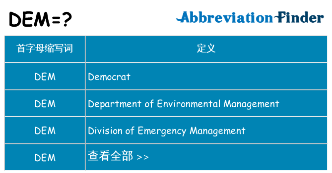 dem 代表什么