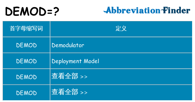 demod 代表什么