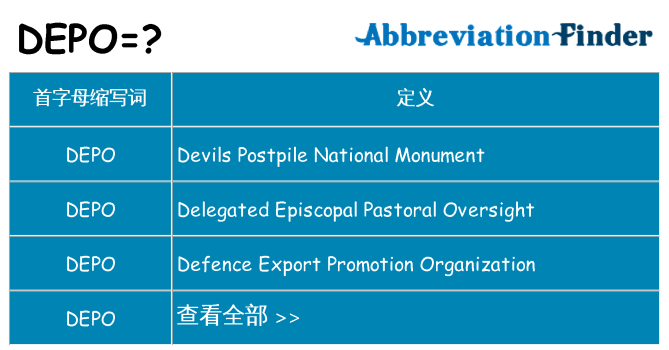 depo 代表什么