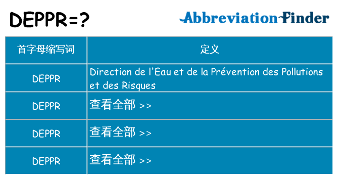 deppr 代表什么
