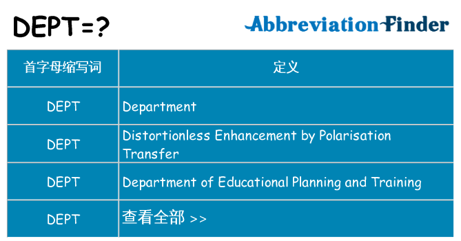 dept 代表什么