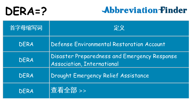 dera 代表什么