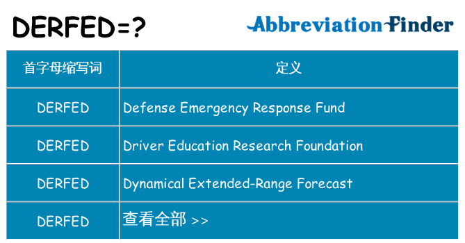 derfed 代表什么