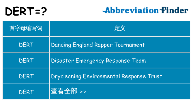 dert 代表什么