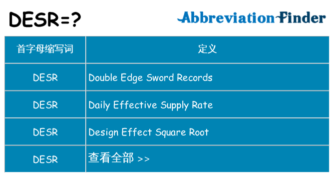 desr 代表什么