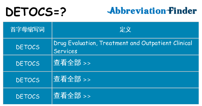 detocs 代表什么