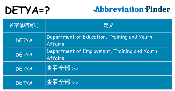 detya 代表什么