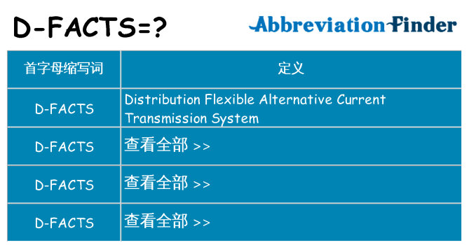 d-facts 代表什么