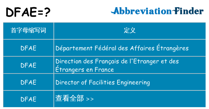 dfae 代表什么