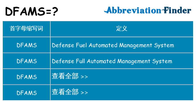 dfams 代表什么