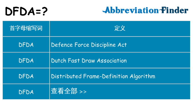 dfda 代表什么