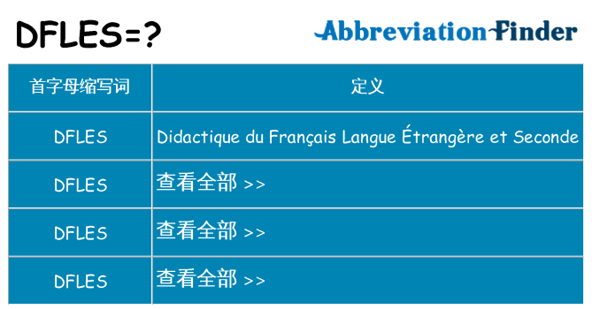 dfles 代表什么