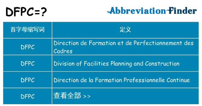 dfpc 代表什么