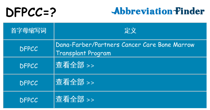 dfpcc 代表什么