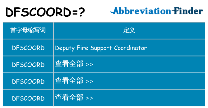 dfscoord 代表什么