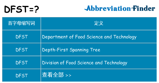 dfst 代表什么
