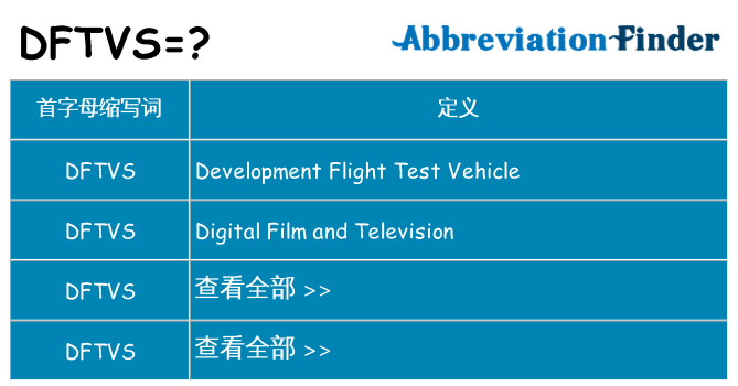 dftvs 代表什么