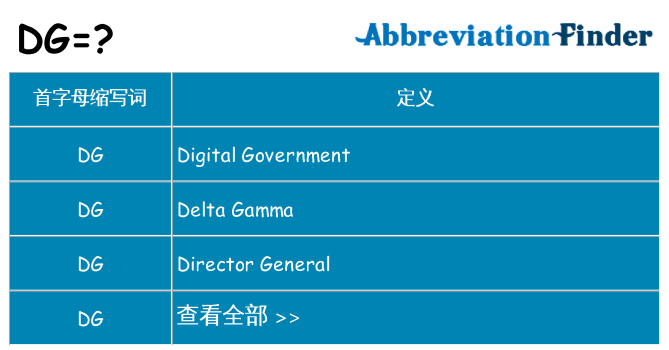 dg 代表什么