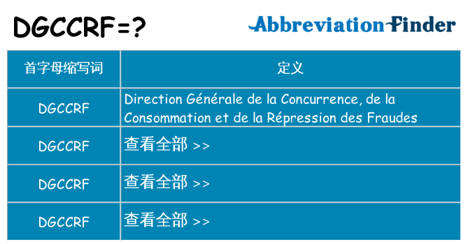 dgccrf 代表什么