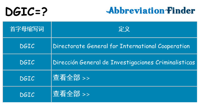 dgic 代表什么