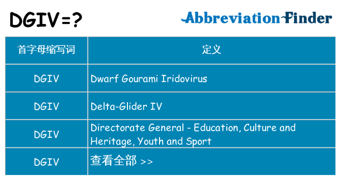 dgiv 代表什么