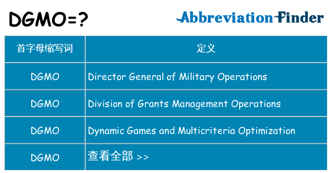 dgmo 代表什么