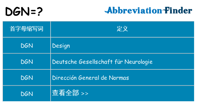 dgn 代表什么
