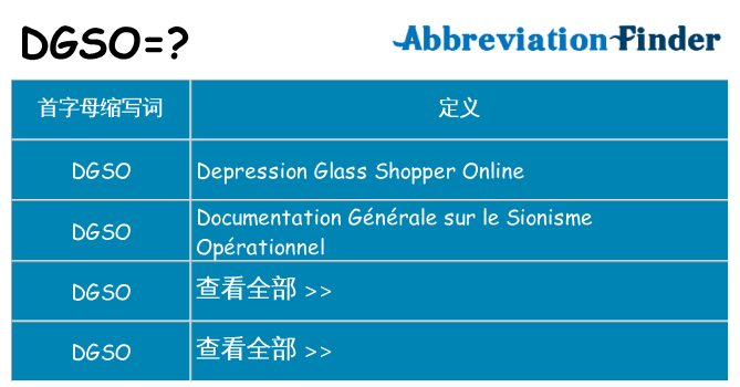 dgso 代表什么