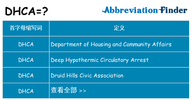 dhca 代表什么