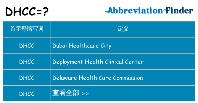 dhcc 代表什么