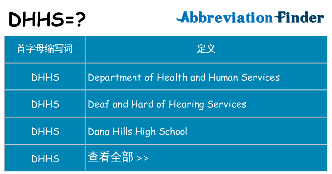 dhhs 代表什么