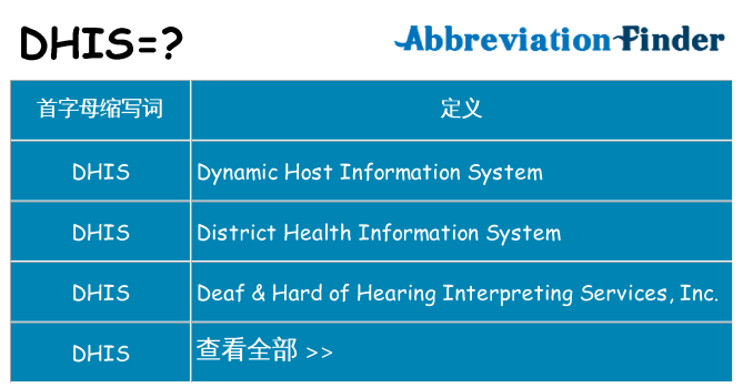 dhis 代表什么