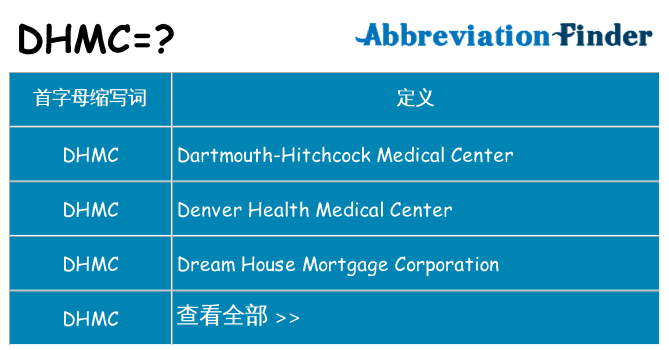 dhmc 代表什么
