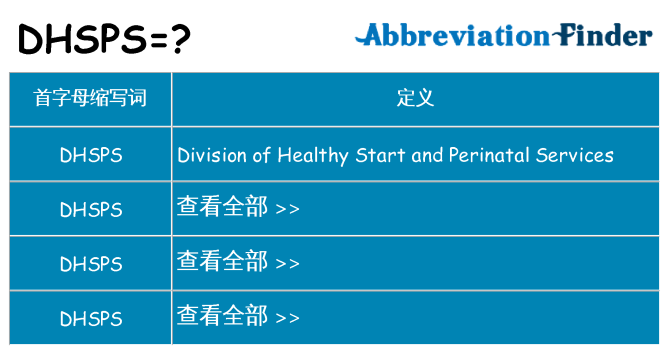 dhsps 代表什么