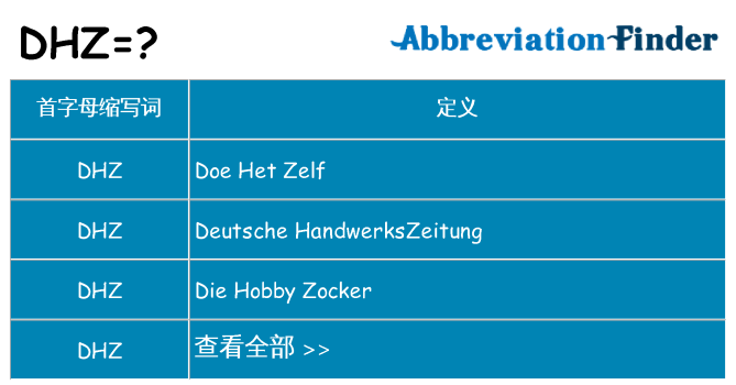 dhz 代表什么