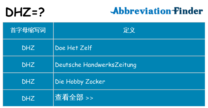 dhz 代表什么