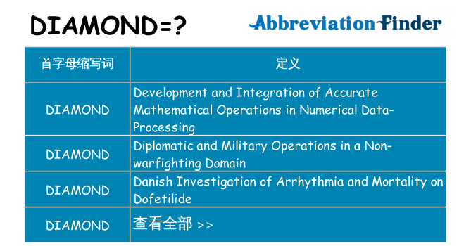diamond 代表什么