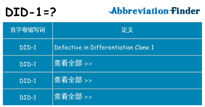 did-1 代表什么