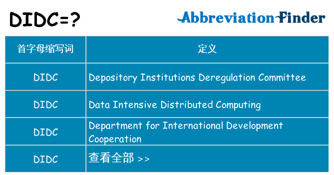 didc 代表什么